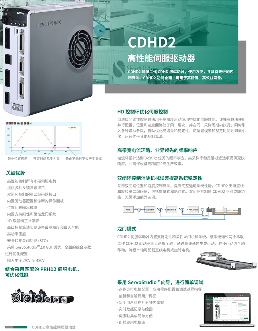 CDHD2高性能伺服驱动器
