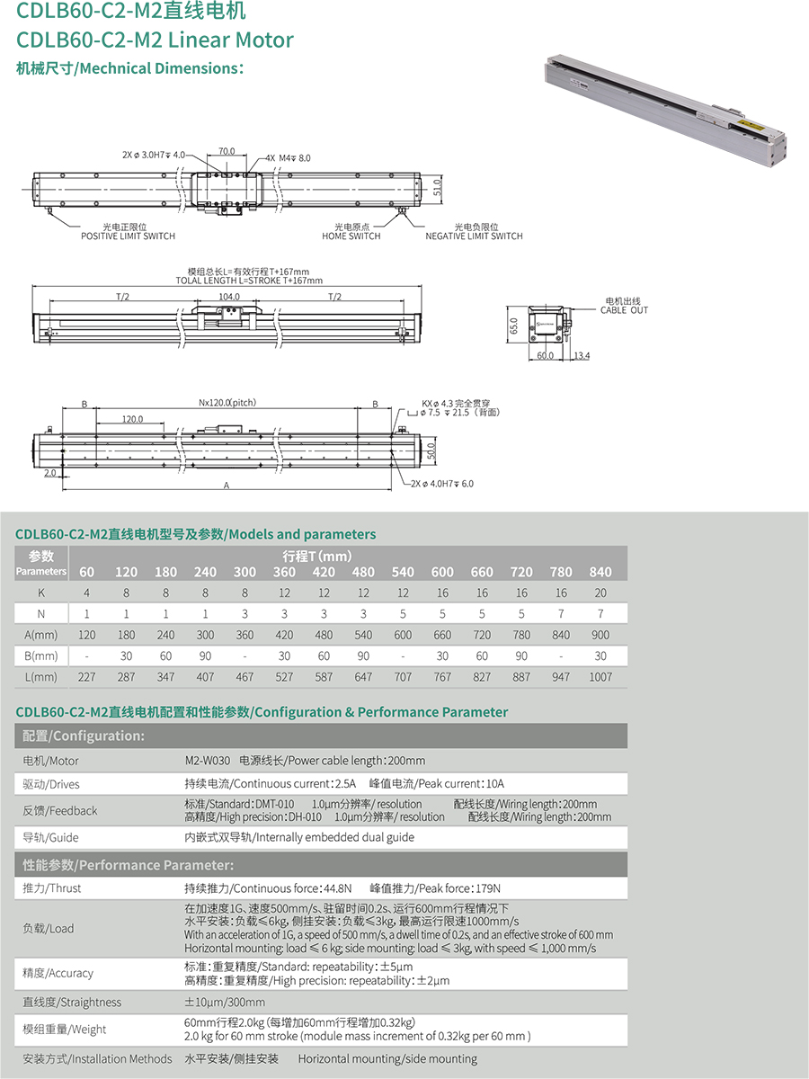 CDLB紧凑型直线模组