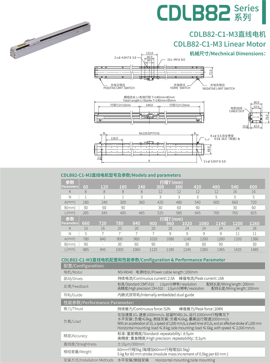 CDLB紧凑型直线模组