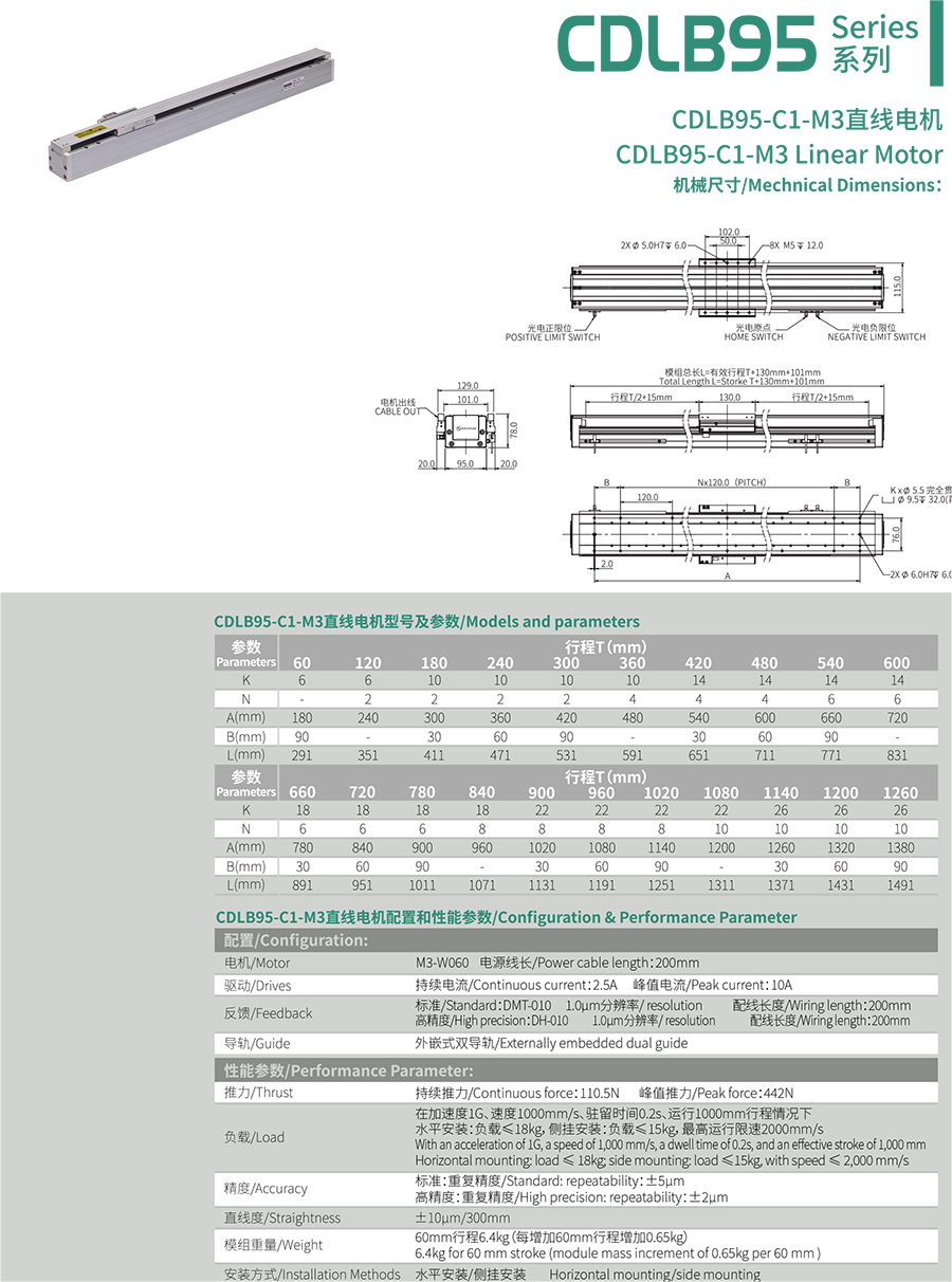 CDLB紧凑型直线模组