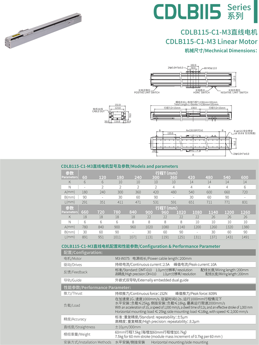 CDLB紧凑型直线模组