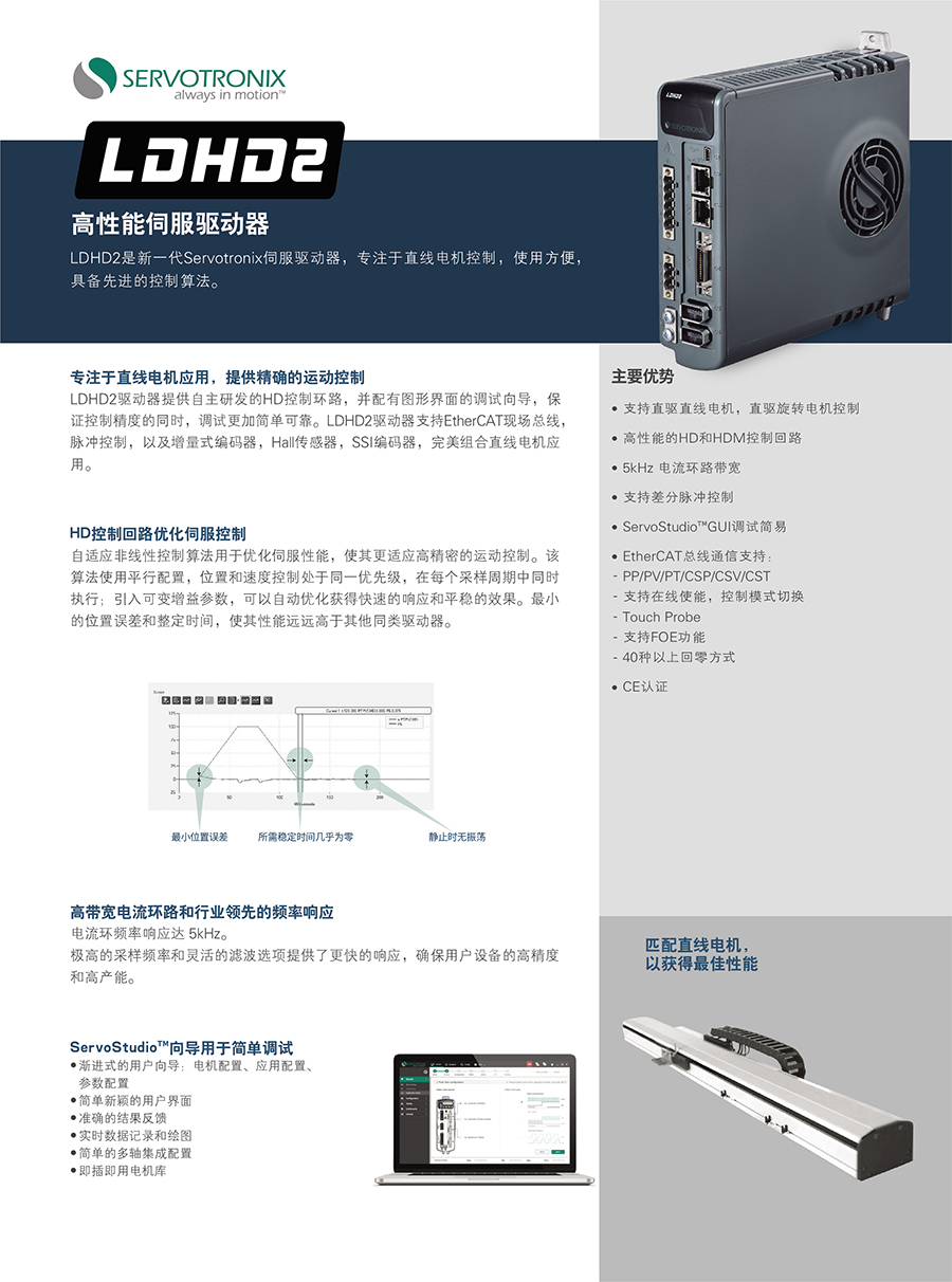 LDHD2高性能伺服驱动器