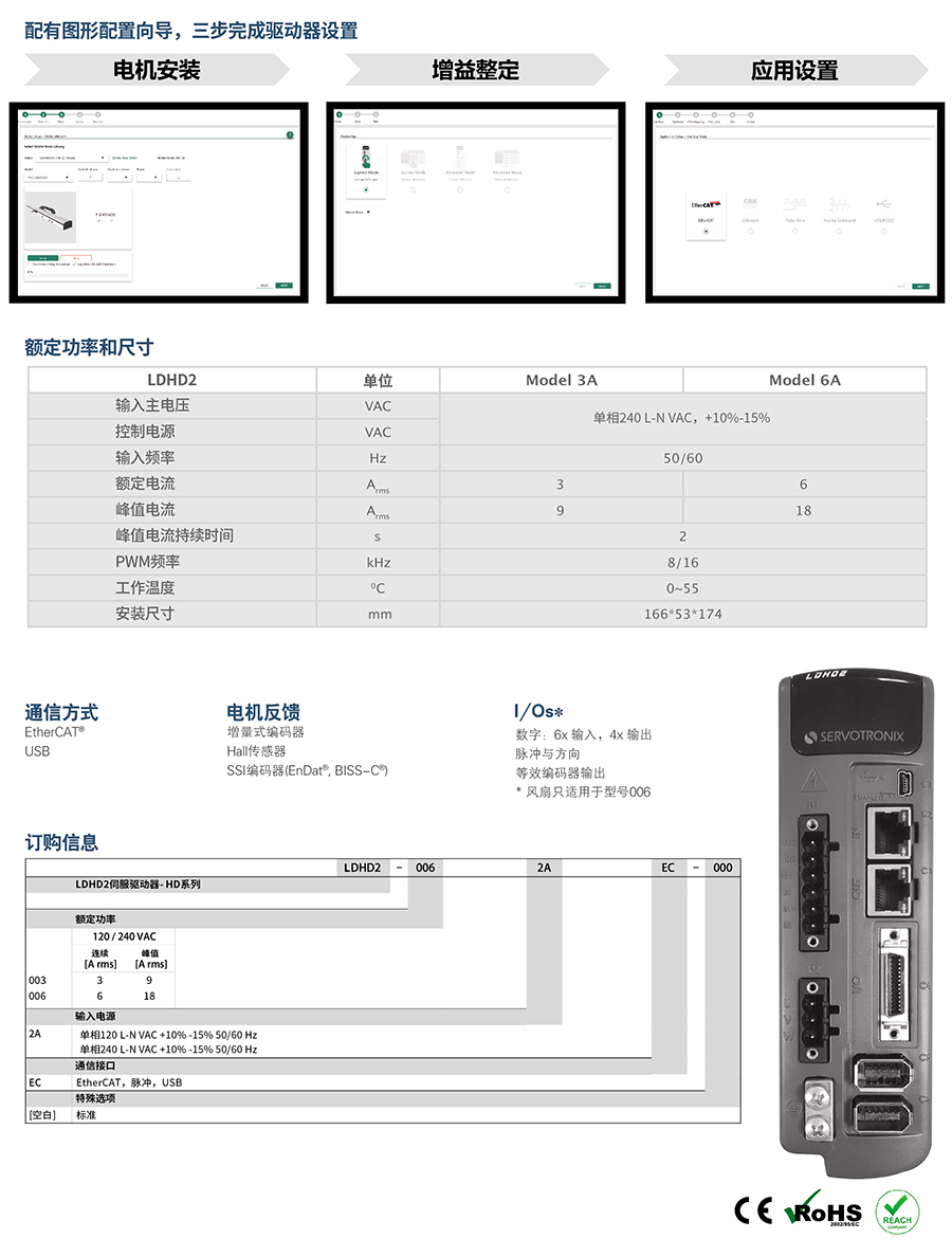 LDHD2高性能伺服驱动器
