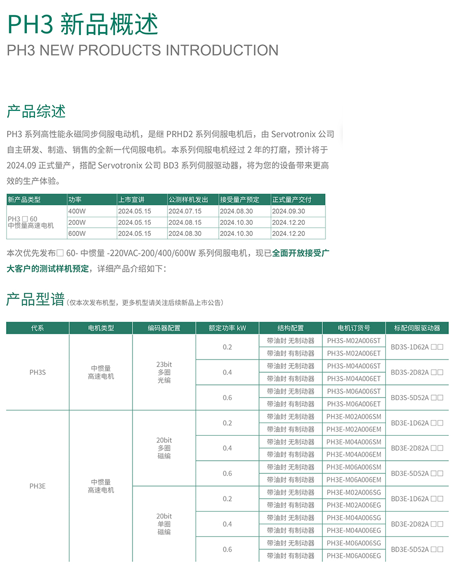 PH3系列高性能永磁同步伺服电动机