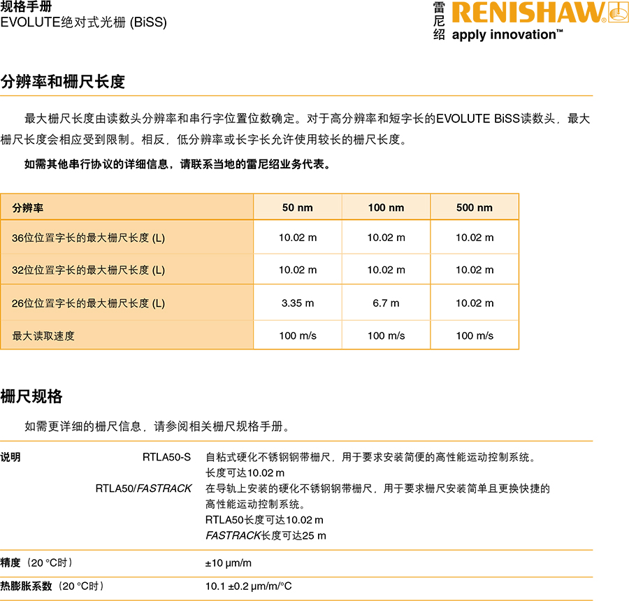 EVOLUTE绝对式光栅 (BiSS)