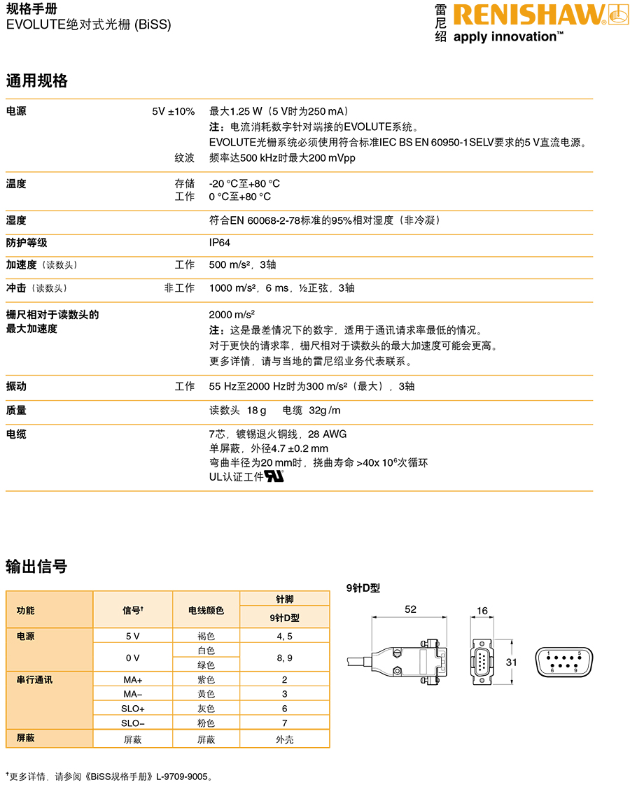EVOLUTE绝对式光栅 (BiSS)