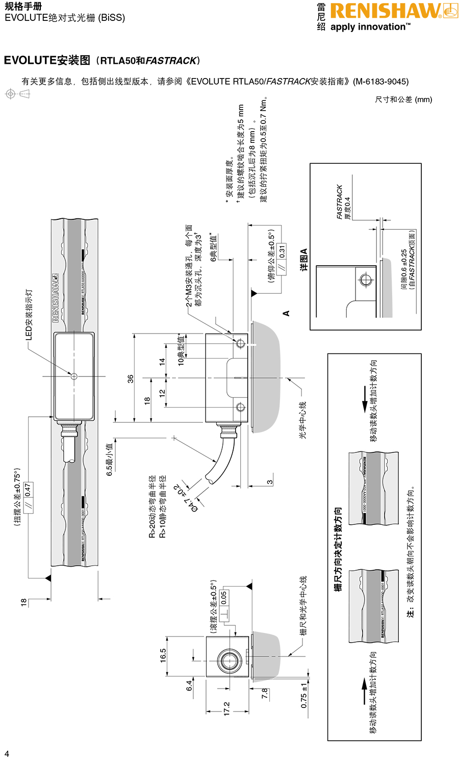 EVOLUTE绝对式光栅 (BiSS)
