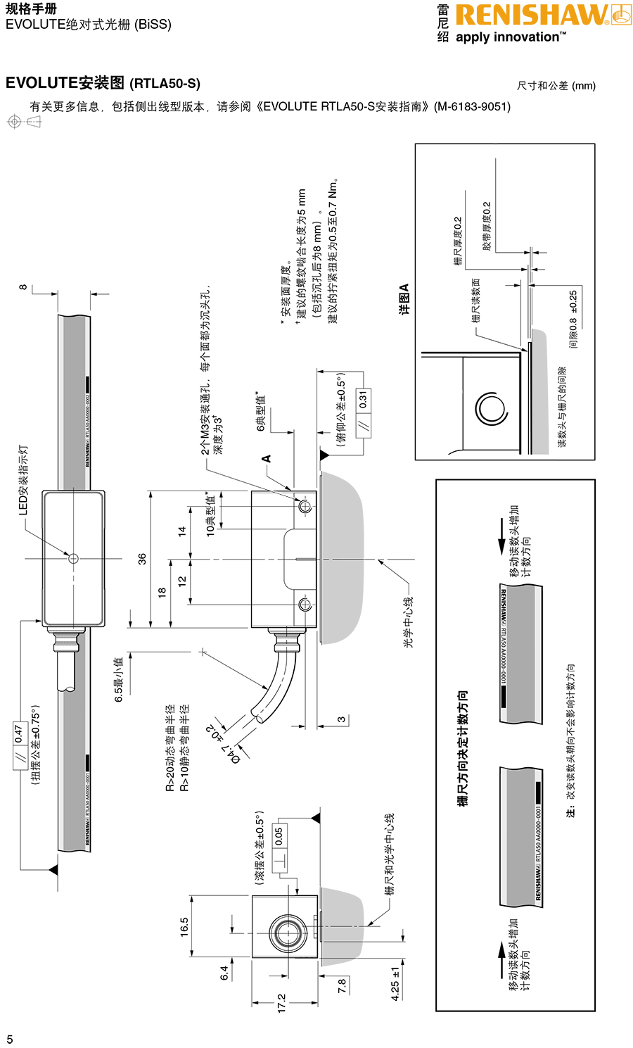 EVOLUTE绝对式光栅 (BiSS)