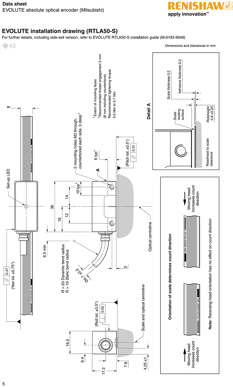EVOLUTE absolute optical encoder (Mitsubishi)