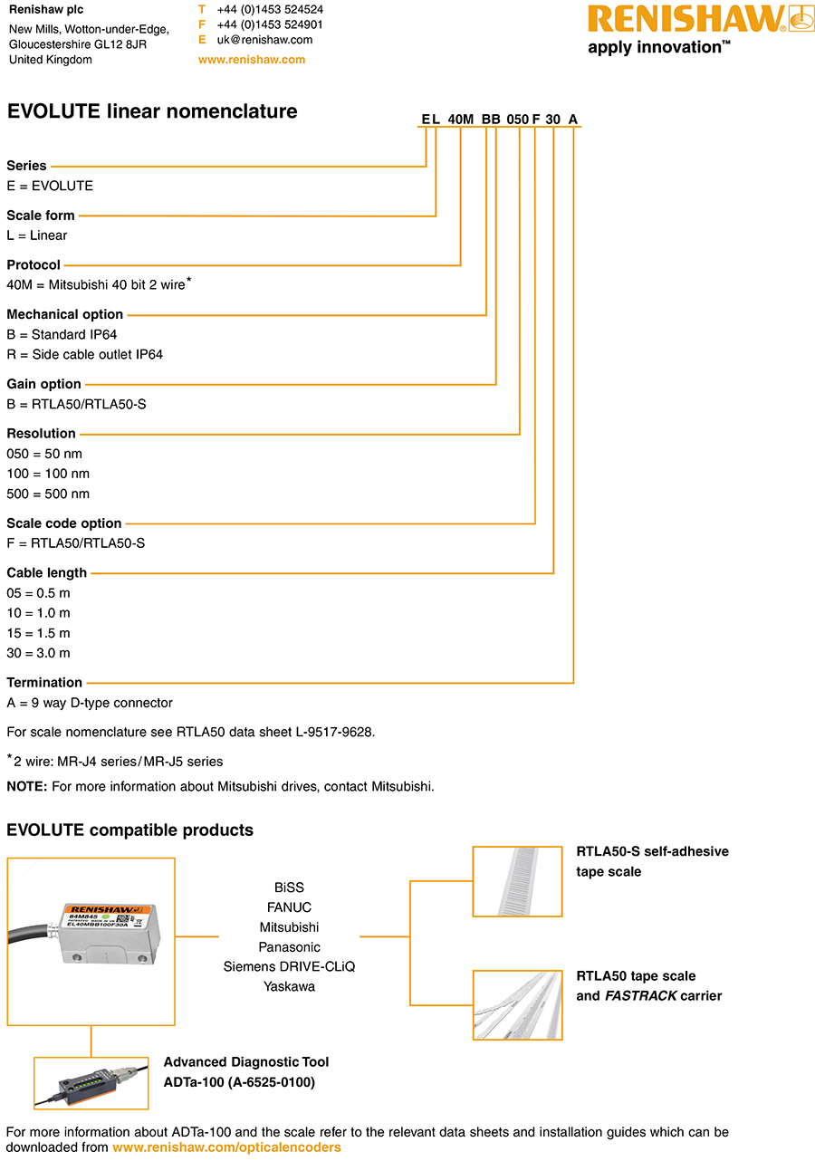 EVOLUTE absolute optical encoder (Mitsubishi)