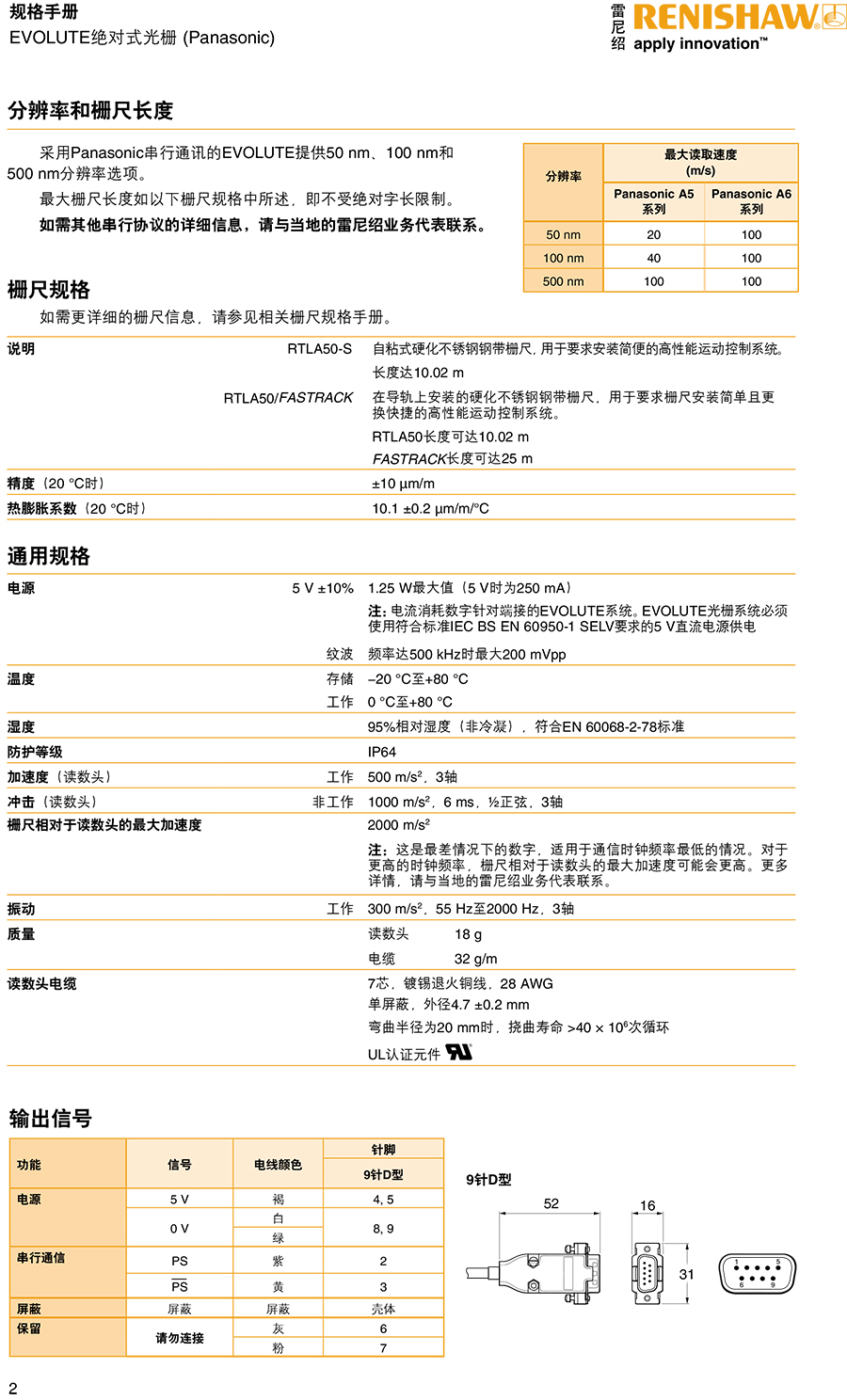 EVOLUTE绝对式光栅 (Panasonic)