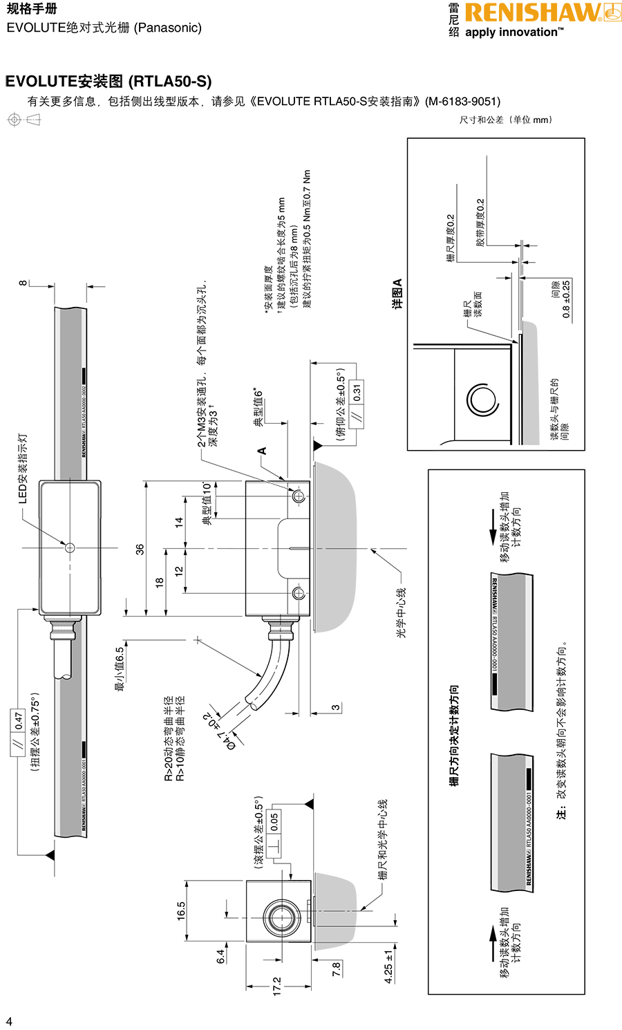 EVOLUTE绝对式光栅 (Panasonic)