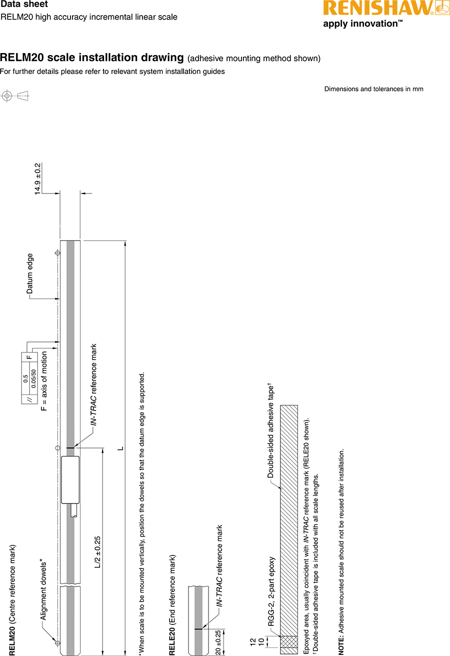RELM20 high accuracy incremental linear scale