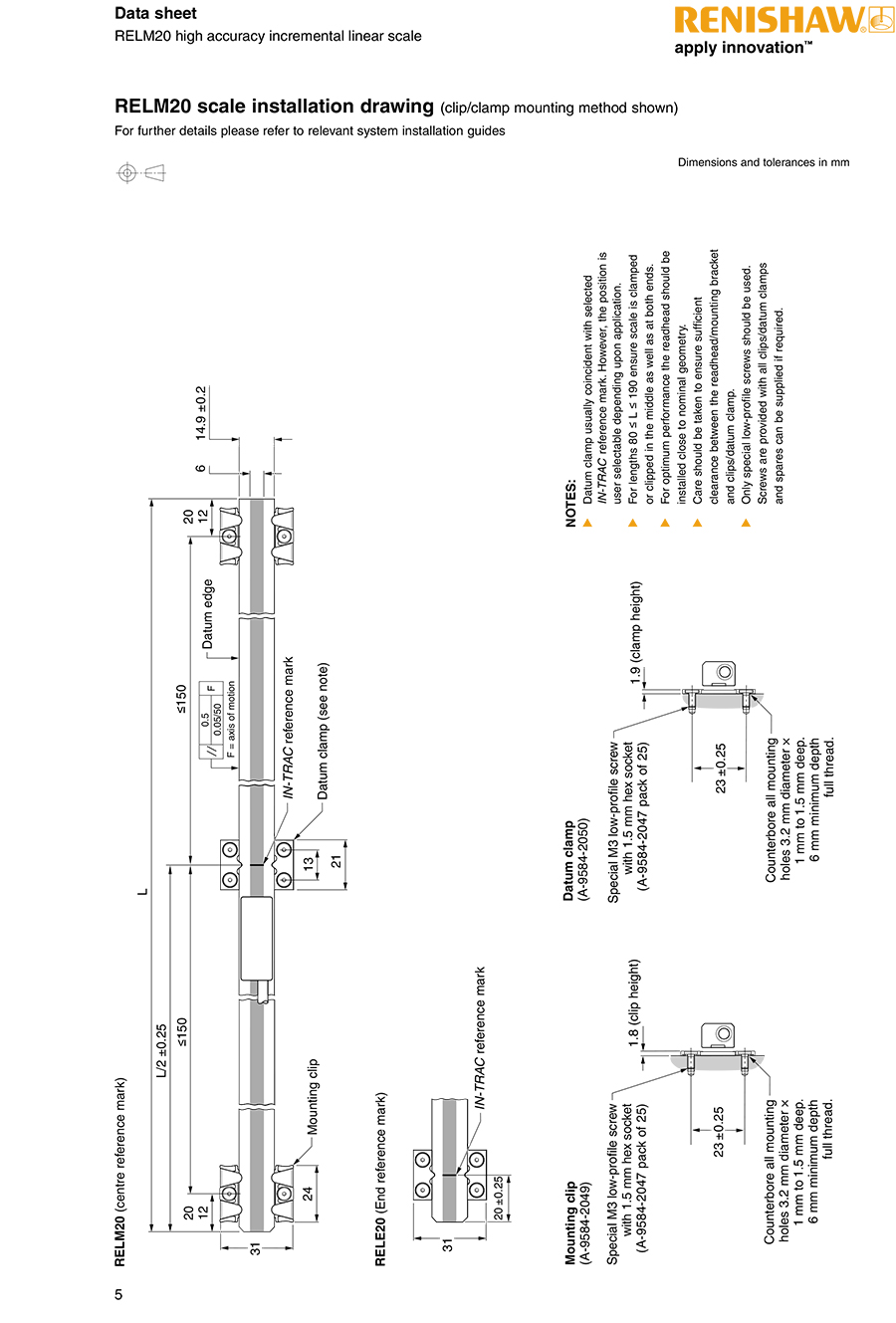 RELM20 high accuracy incremental linear scale