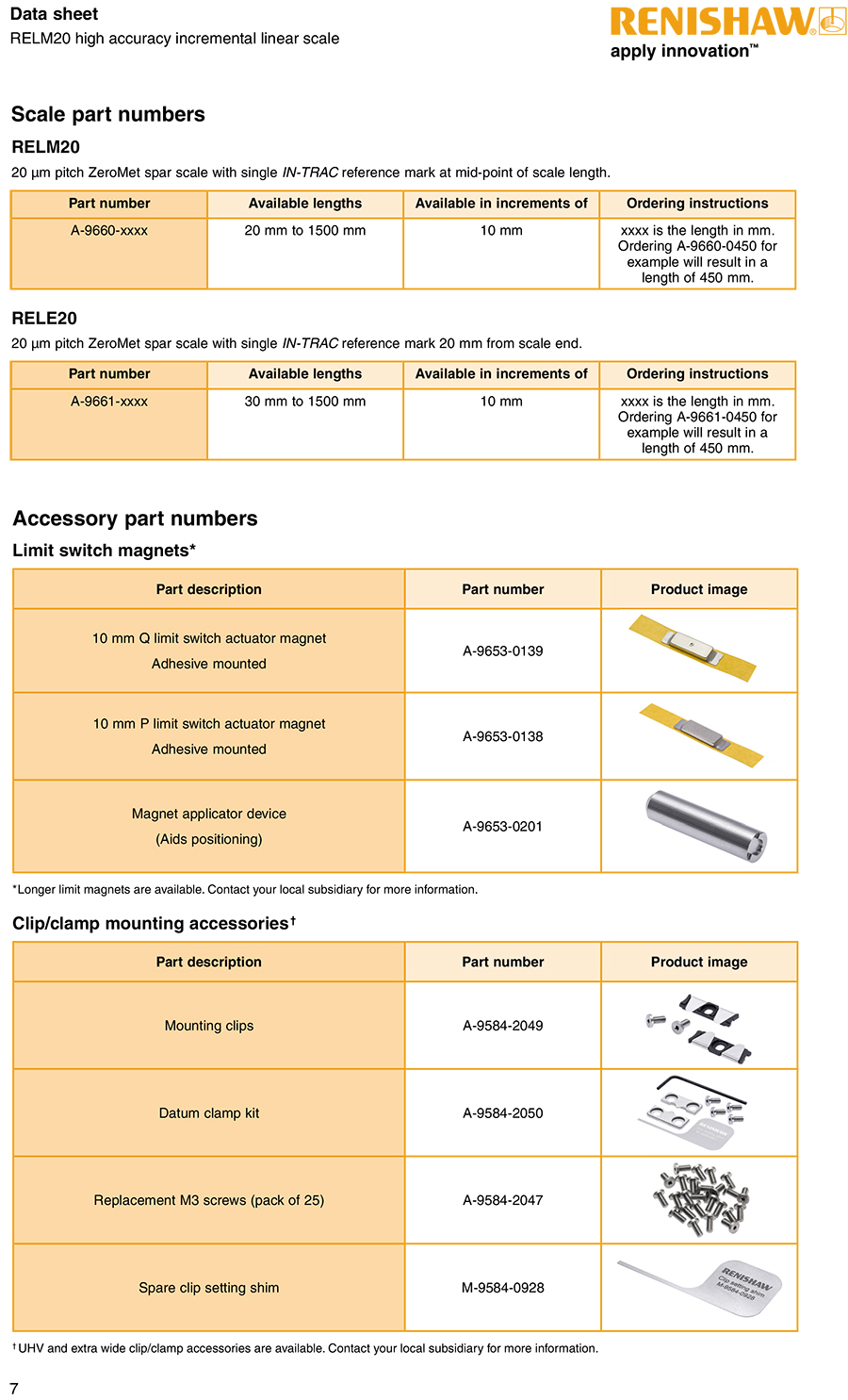RELM20 high accuracy incremental linear scale