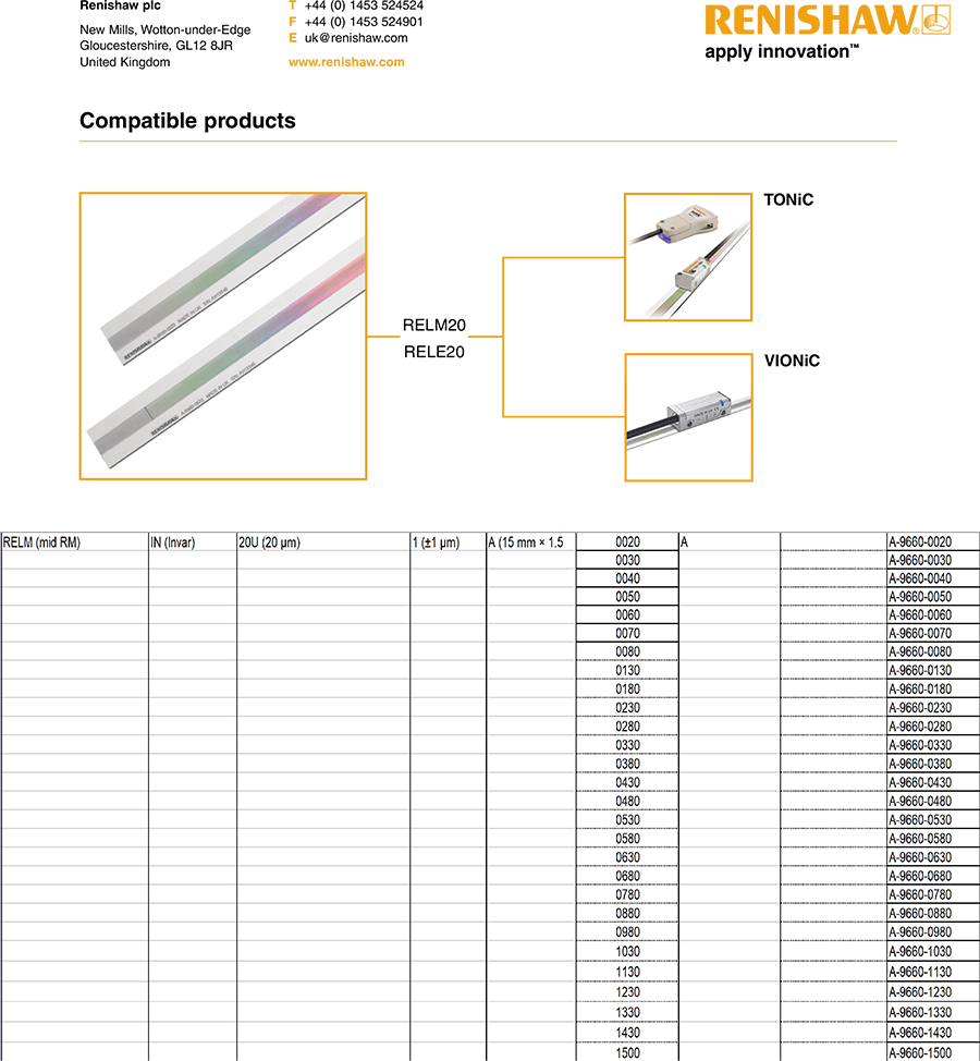 RELM20 high accuracy incremental linear scale