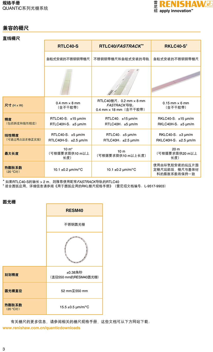 QUANTiC™系列光栅系统