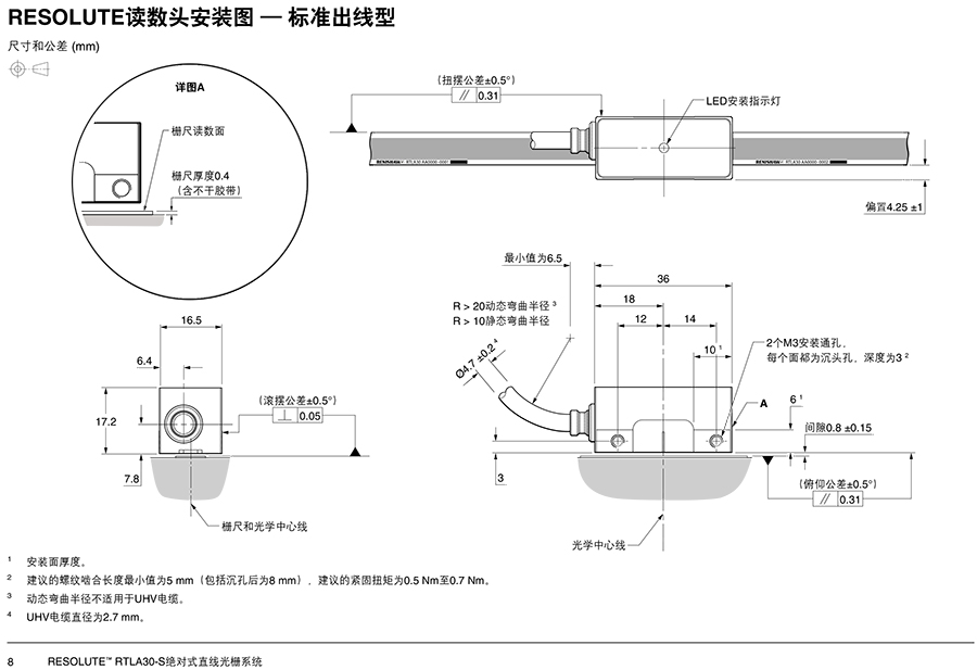 RESOLUTE™ RTLA30-S绝对式直线光栅系统