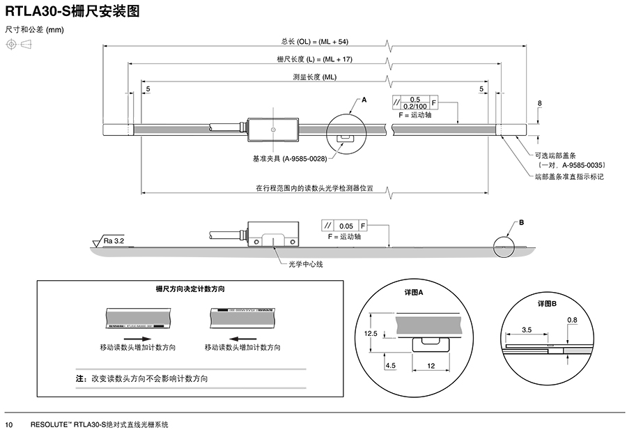 RESOLUTE™ RTLA30-S绝对式直线光栅系统
