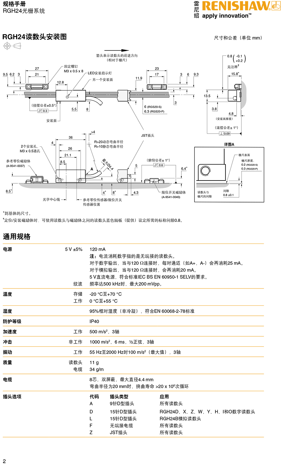 RGH24光栅系统