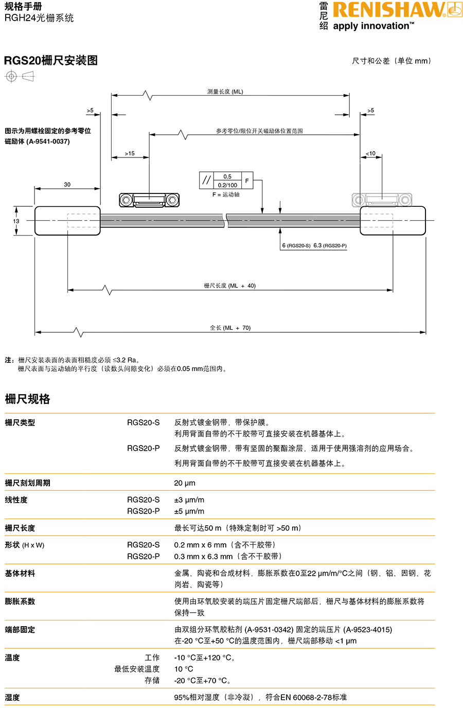 RGH24光栅系统